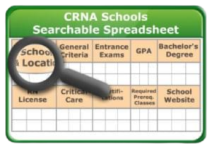 CRNA School Finder